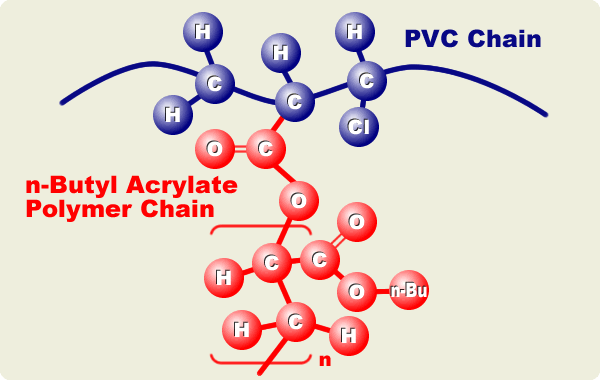 图: 化学结构