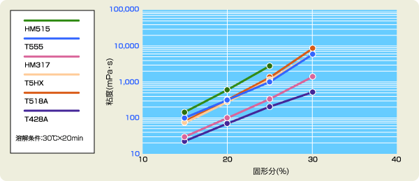 OtFEACi|_G`jnł̔SxiB^Sxv25j