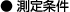 測定条件